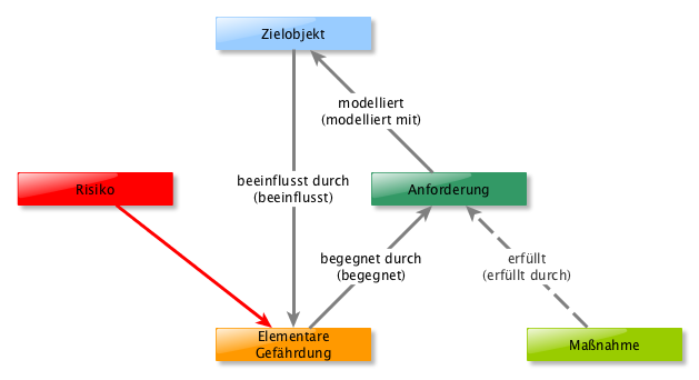 Datei:Img-041-091.png