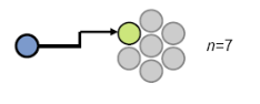 Datei:Unicast 01.png