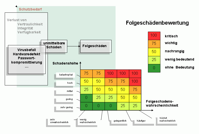 Datei:100000000000031F0000021A2FAEF1348791C5FE.gif