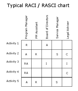 Datei:100000000000013F0000017477703E7639578393.png