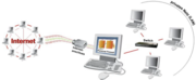 Datei:440px-Anschluss einer Personal Firewall.png