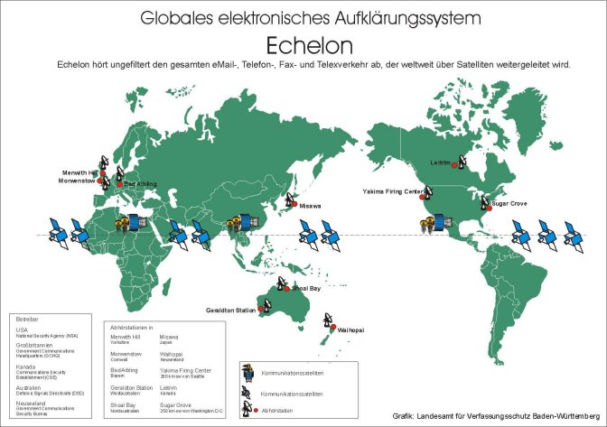Datei:Echlon01.jpg