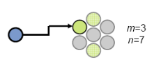 Datei:Anycast 01.png