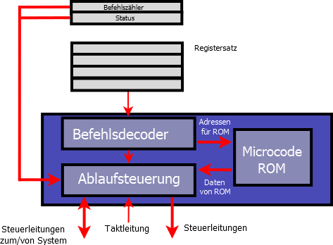 Datei:Bild 003.png