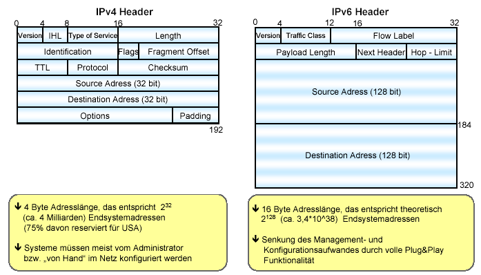 Datei:Img-006-001.png