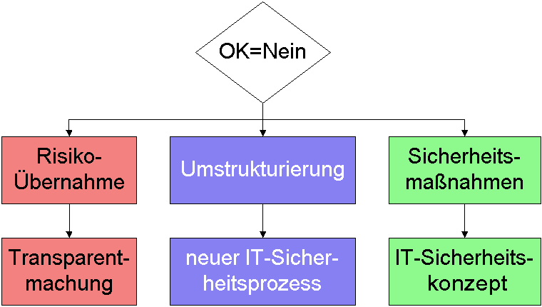 Datei:10000000000002F8000001AE05BB1AF166A6F39C.jpg