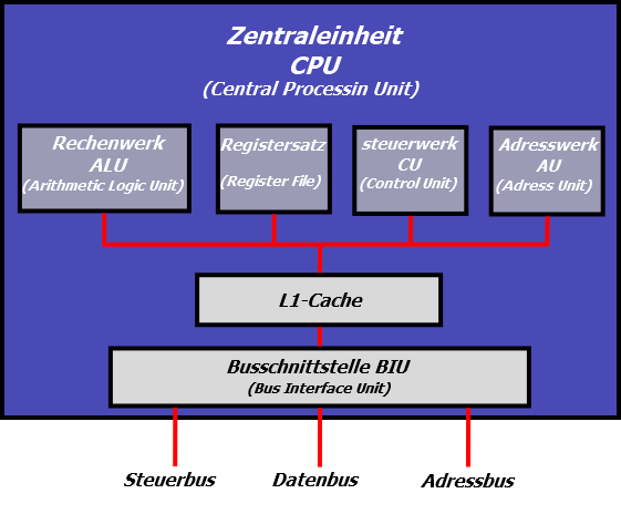 Datei:Bild 2.png