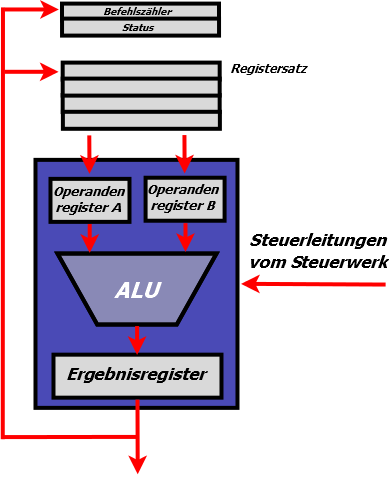 Datei:Bild 4.png