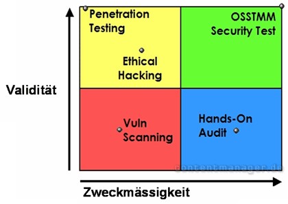 Datei:10000000000001A40000012ADC5C1443AE6AA88C.jpg