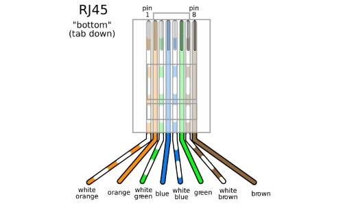 Datei:Schaltplan-rj45.jpg