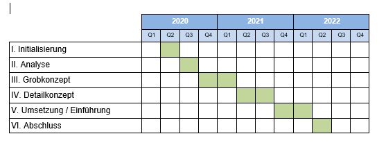 Datei:WINWORD QUlXSsKxbg.png