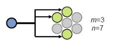 Datei:Multicast 01.png