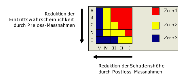 Datei:10000000000002940000011119A133E2BC003AFE.png