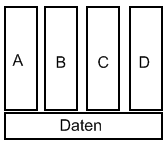Datei:MultilateraleSicherheit.png