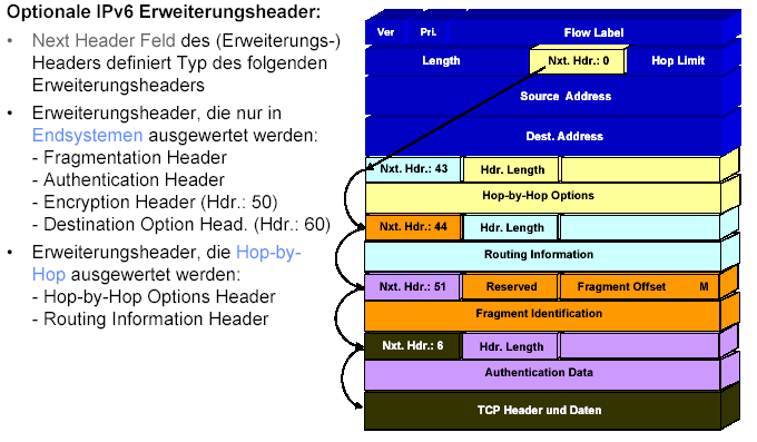 Datei:Img-016-008.png