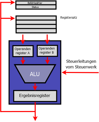 Datei:Bild 004.png