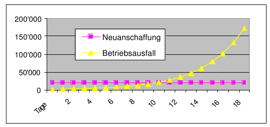 Datei:10000000000002200000010182EFB66E1FD69A5E.png