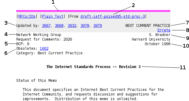 Datei:RFC header.png