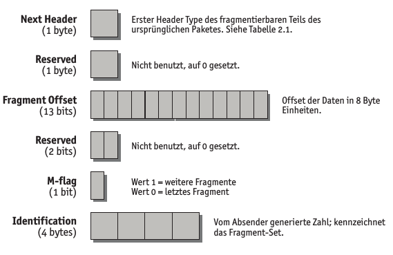 Datei:Img-036-014.png