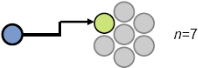 Datei:Unicast01t.png