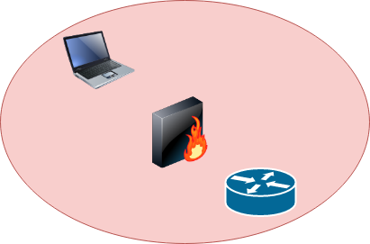 Datei:DrawioEditor1.png