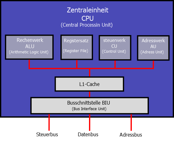 Datei:Bild 002.png