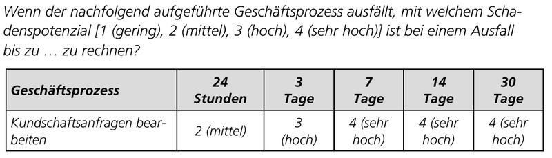Datei:BcmTab19.png