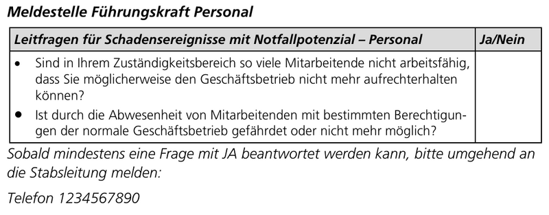 Datei:BcmTab11.png