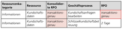 BcmTab26.png