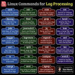 LogProcessing.jpg