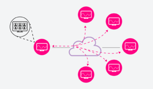 Multicast.png