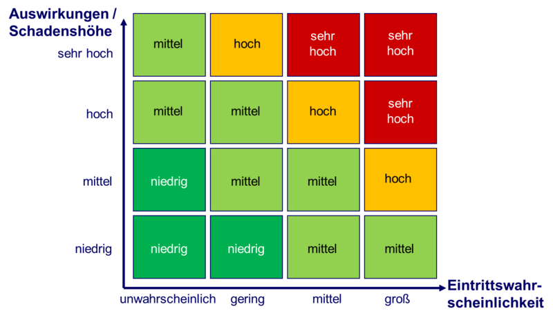 Datei:100002010000059B0000033FF5BADCEEEC26EA53.png