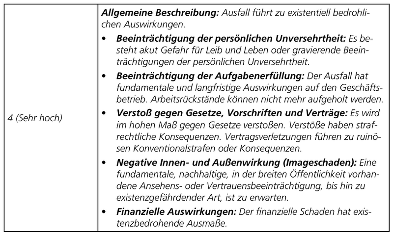 Datei:BcmTab16-2.png