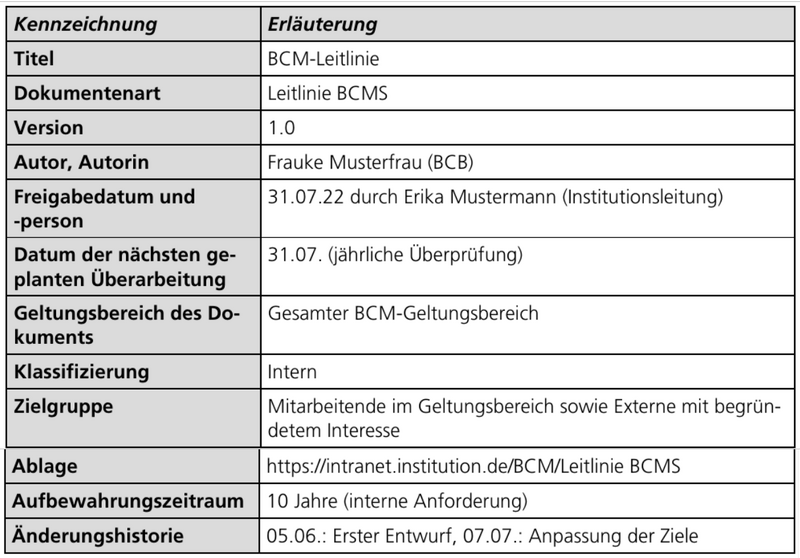 Datei:BcmTab7.png