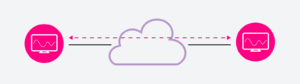 Unicast.png