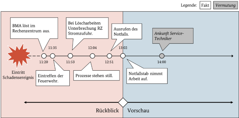 Datei:Img-132-232.png