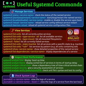 SystemdCommands.jpg