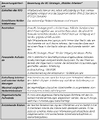 Vorschaubild der Version vom 20:24, 3. Jun. 2026