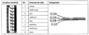 ITSE2010SoHs1cLoesung.png