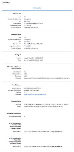 Https Certificate View