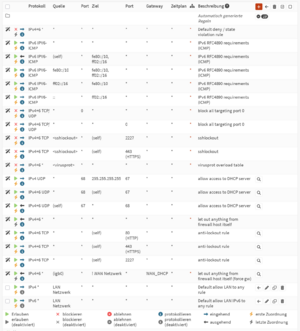 OpnsenseIPv6firewall.png