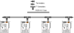 10BASE2-Kabel mit BNC-Konnektor