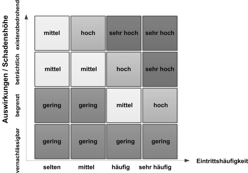 Datei:10000000000006A7000004A4CFFA9708302800CF.png