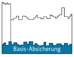 GsVorgehen11.png