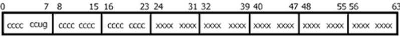 Datei:Ipv6Adressierung07a.png