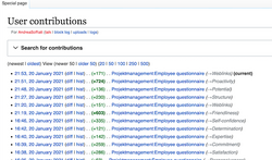 User Contributions.png