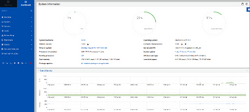 Webmin Dashboard