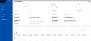 Webmin Dashboard