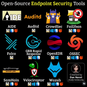 EndpointSecurityTools.png