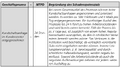 Vorschaubild der Version vom 04:40, 3. Jun. 2026